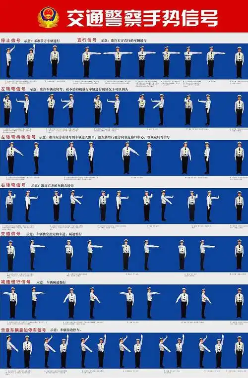 各种手语手势图片大全