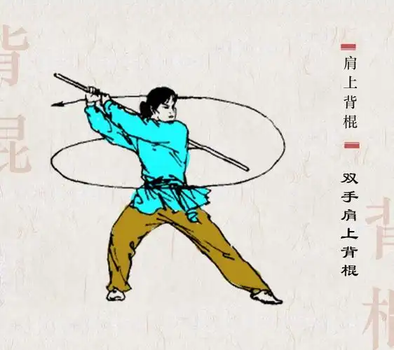 古代"棍法"指用棍拼杀的实用技法(单招和对练);现代主要要指构成棍术