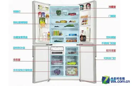 0美菱bcd-450zp9b冰箱内部设计美菱bcd-450zp9b冰箱相关参数编辑点评