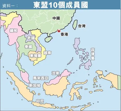 资料一:东盟10个成员国