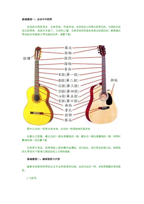 音乐零起步-教你弹吉他超级入门教材.doc