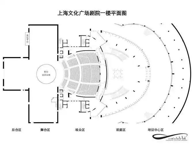 上海文化广场剧院一楼平面图 后台区 舞台区 观众区 前庭区 培训中心