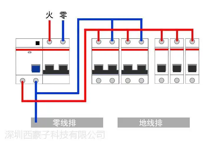 厂家供应中法高分子1p小型断路器dz47-63a家用低压断