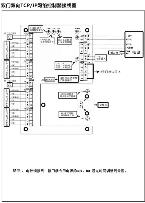 双门双向网络门禁控制器接线图