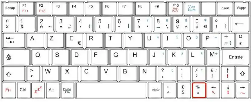 你一定没听说过的8个法语趣味冷知识