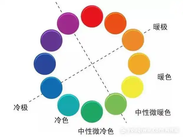 装修暖色调有哪些装修暖色调如何搭配