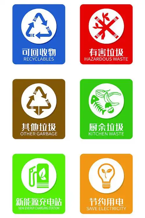 垃圾分类环保标识四分类分类垃圾桶设计图