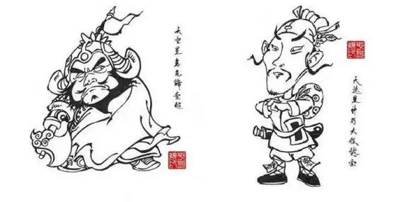 水浒传黄信简笔画卡通水浒传人物简笔画画法大全水浒传人物简笔画画法