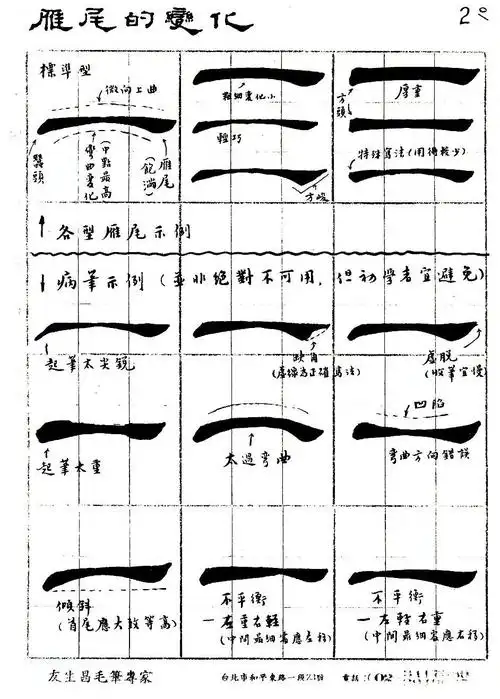 隶书入门(基本笔法)