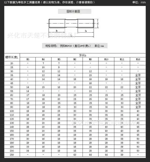 厂家直销gb901不锈钢304双头螺栓螺柱螺丝螺杆m8 m10定制双头