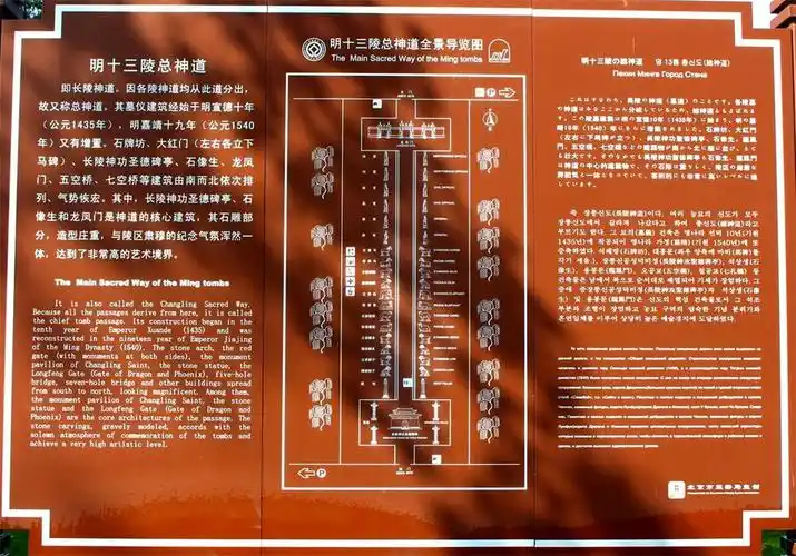 img_9364_明十三陵總神道