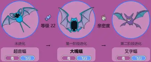 6只毒系唯一组合神奇宝贝第1让小智皮卡丘灵魂出窍第6最强