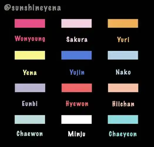 izone每个人的代表色这算是每个人的应援色