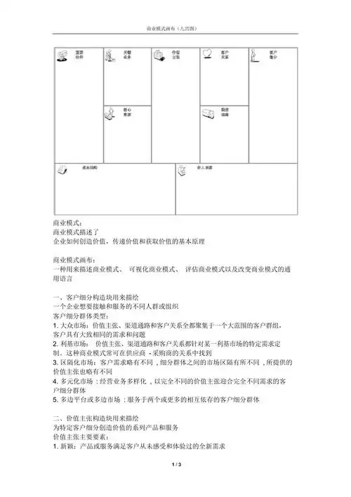商业模式画布(九宫图)标准版