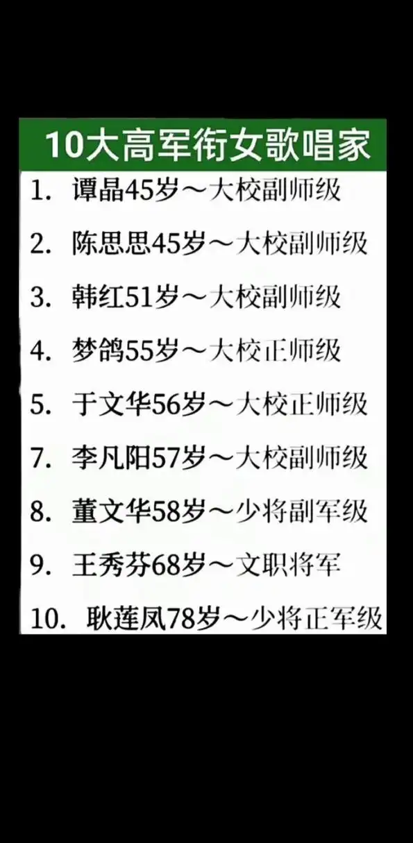 10大高军衔女歌唱家