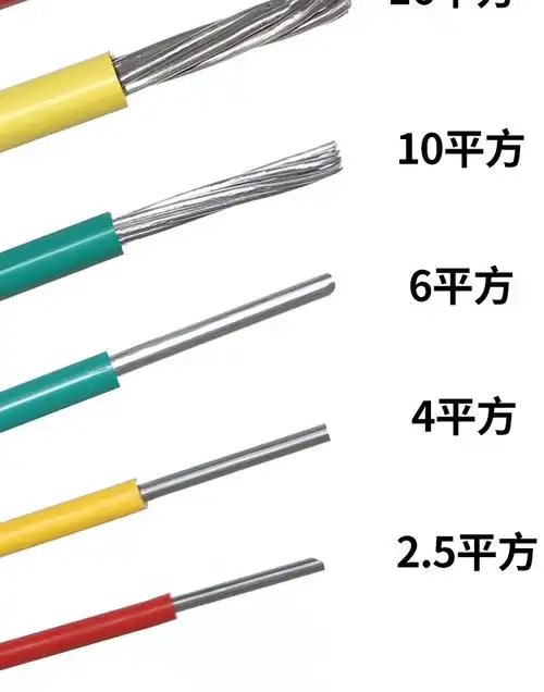 渤通缆 家用国标户外铝线blv1.5/2.