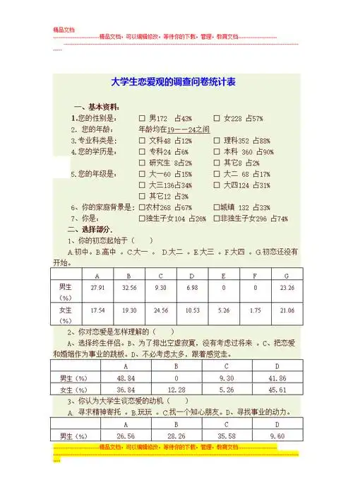大学生恋从爱观的调查问卷统计表.doc