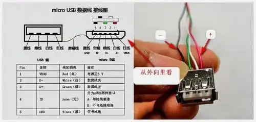 经验分享亲手把microusb数据线改成otg数据线几点注意事项