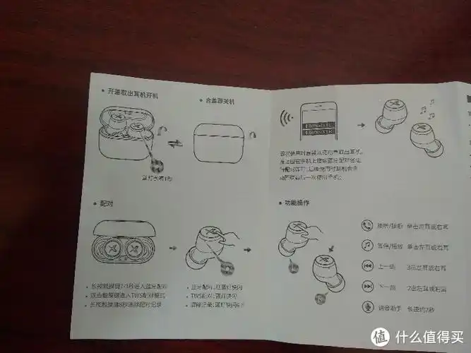 漫步者声迈x3tws真无线蓝牙耳机开箱及使用体验_蓝牙耳机_什么值得买