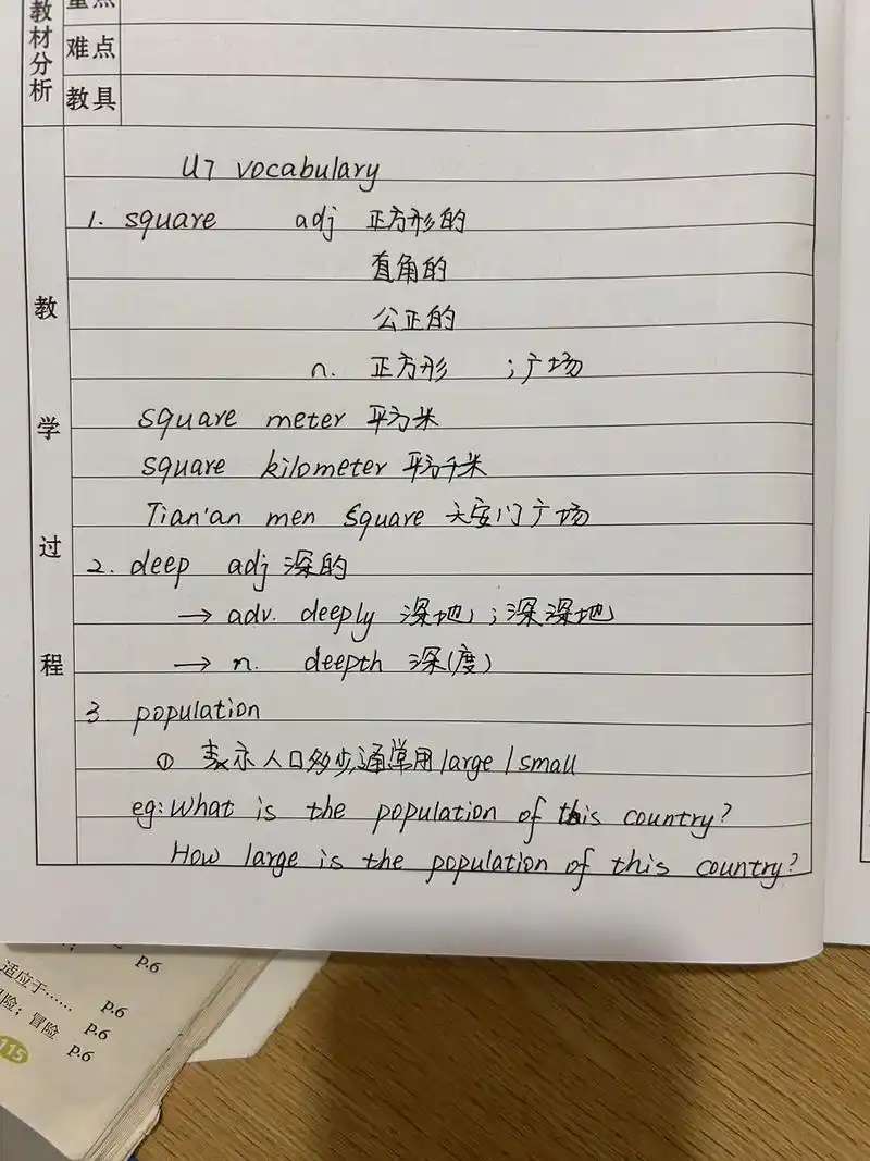 初中英语 人教版,八下,u7词汇备课笔记 - 抖音