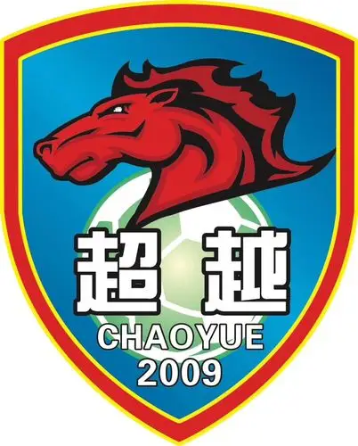 营口超越足球俱乐部队的主页