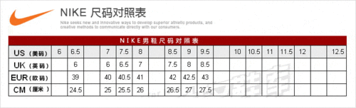 nike耐克鞋子尺码对照表详尽版