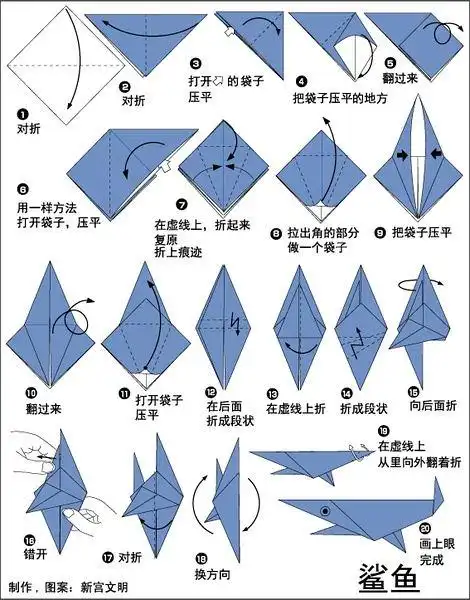 立体的折纸鲨鱼