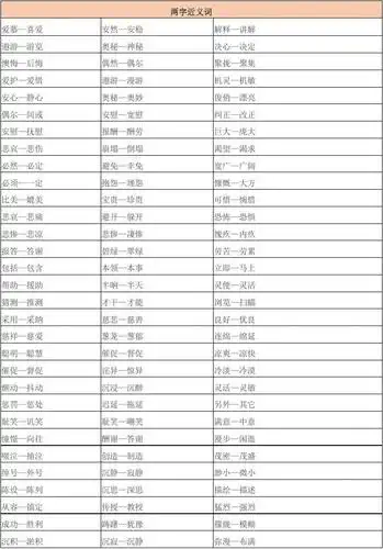 小学语文近义词