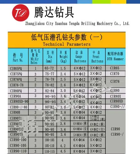 dhd360-203mm潜孔钻头203mm钻头阿特拉斯203mm钎头