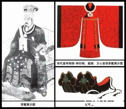 宋朝皇帝服饰特点 宋朝皇帝服饰是什么颜色的? - 爱意古诗网