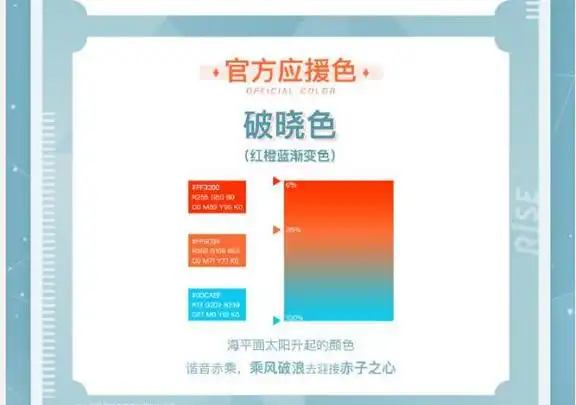 into1官宣粉丝名,应援色,口号!火少,r1se,硬糖少女谁更独特