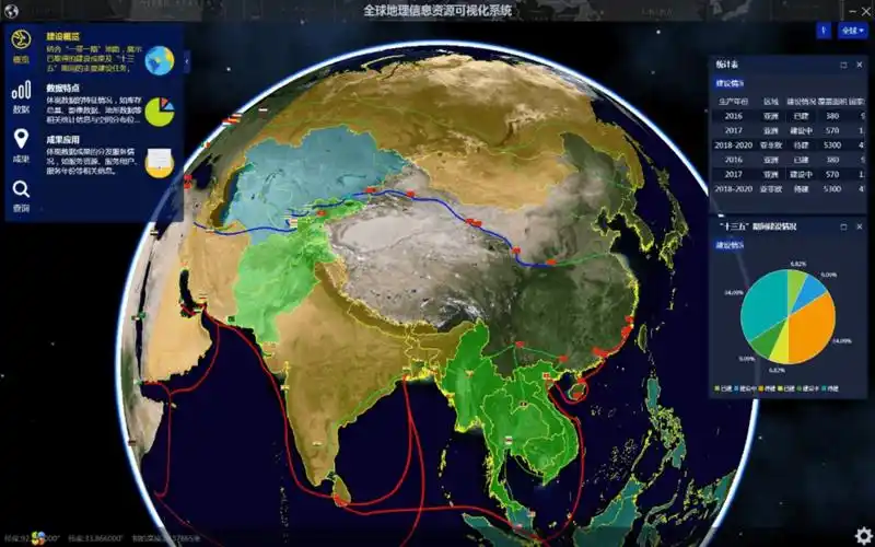 提供全面的质量检查服务,保证融合处理与入库数据质量 (3)2016-2020年