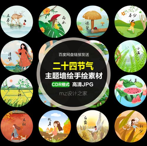 q222新农村墙画墙绘素材小清新简约易画二十四节气 24节气文化墙