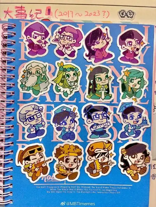 前情提要,虽然面包体本身带有很多对人格的刻板印象,但是也是一种