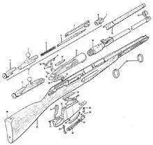 莫辛-纳甘步枪(军事武器枪械)_百度百科