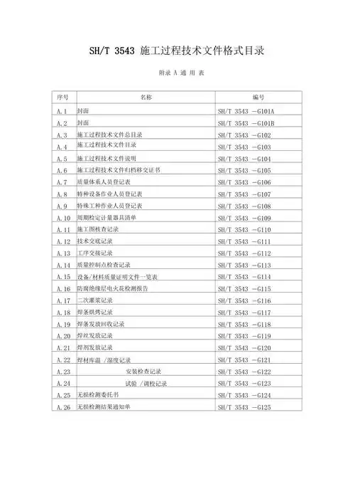 sh3542007格式目录剖析