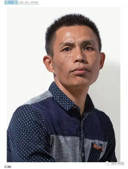 2018年市面唯一一本全面覆盖基础,联考,校考教学过程的人物头像素材