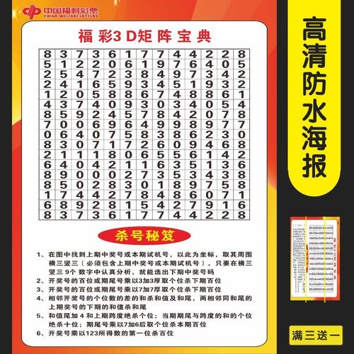 福彩3d矩阵宝典高清海报 体彩福彩彩票店广告海报自粘画