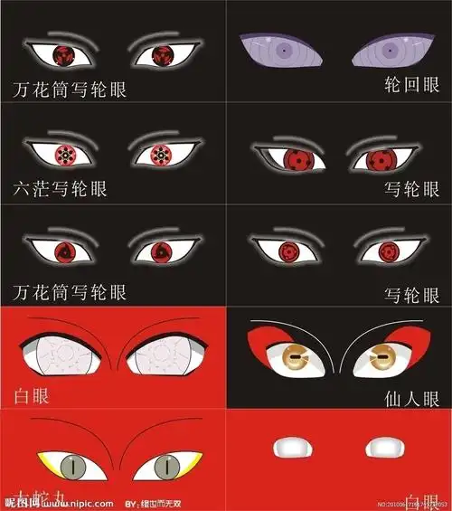 眼睛的眼怎么写(眼睛的眼怎么写眼睛的睛怎么写)