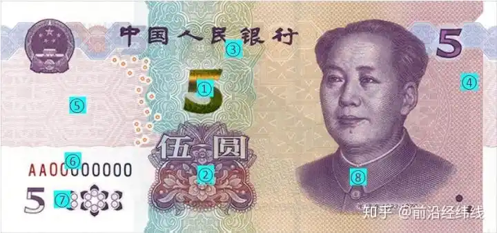 兆信股份:2020年新版5元纸币防伪技术解析