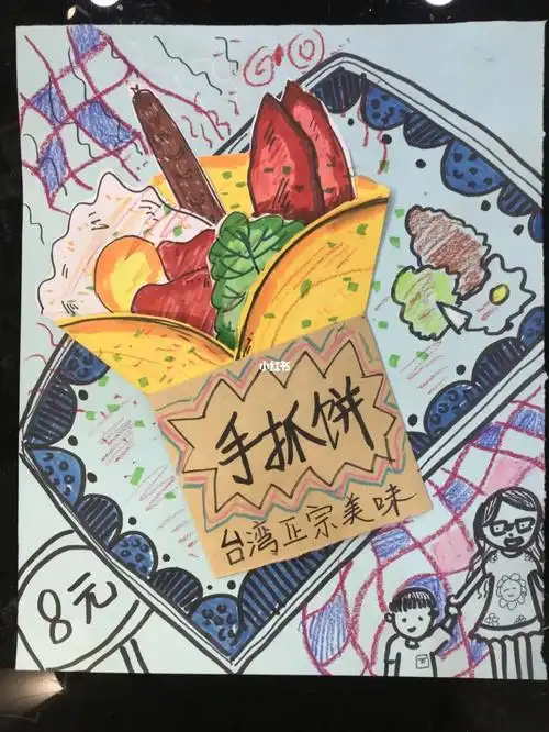 儿童创意美术  #少儿创意美术  #创意儿童画·知识目标:认知台湾置