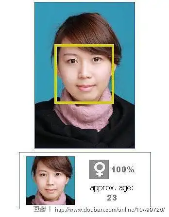 线上活动照片- 测测你的年龄性别是否符合自己吧