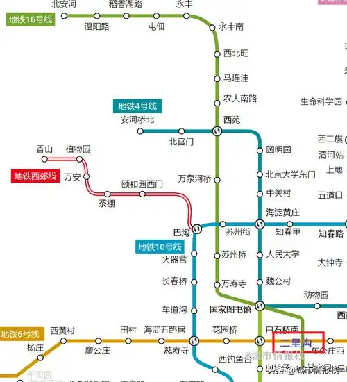 未来五年,北京将开通十几条地铁,哪些区域会迎来确定性的利好?