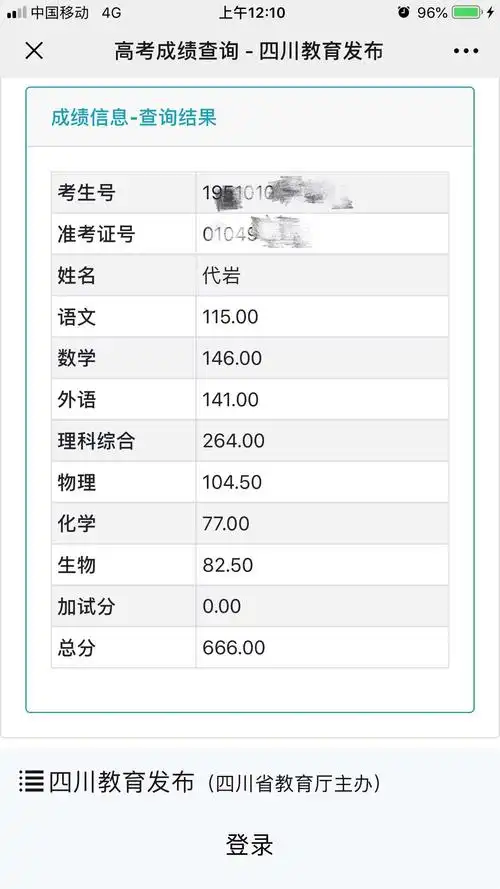 高二参加19年高考的成绩单(以报考中科大少年班的名义报考19年高考)