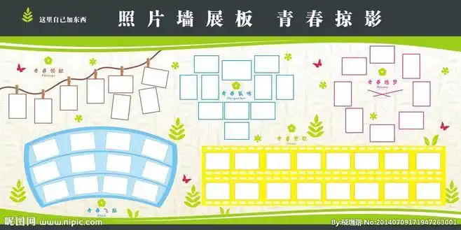 照片展板
