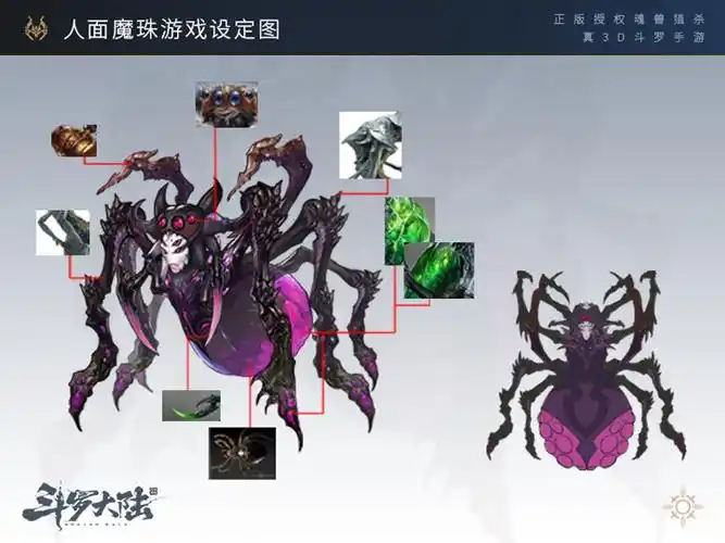 史莱克图书馆魂兽图鉴人面魔蛛来袭