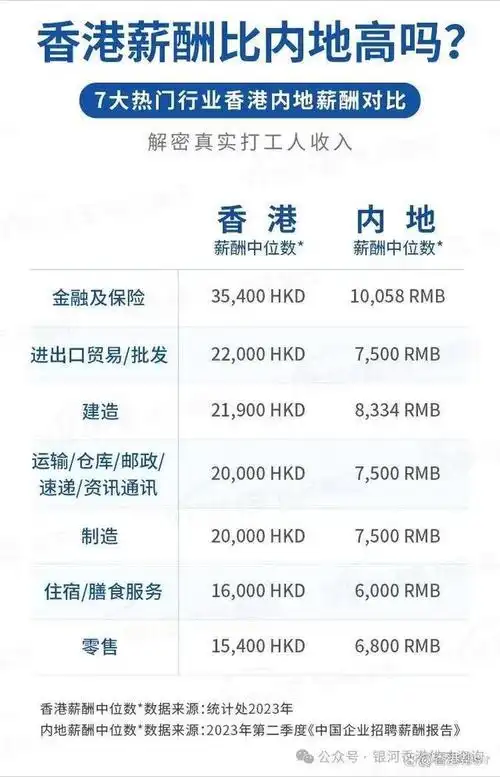 香港身份全方位详解申请条件好处坏处子女高考优势一文说清