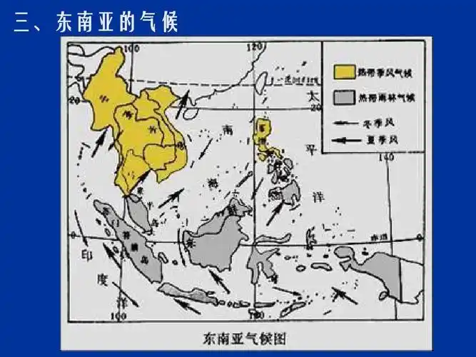 三,东南亚的气候