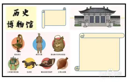 陕西省历史博物馆手抄报 历史博物馆手抄报