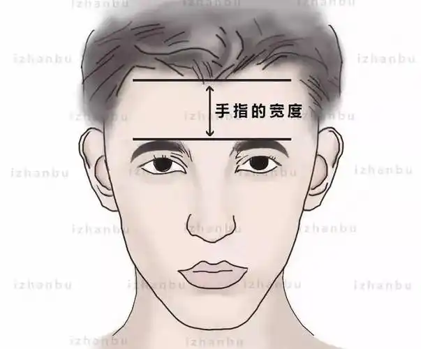 这三种命苦的面相,你不会都中了吧?